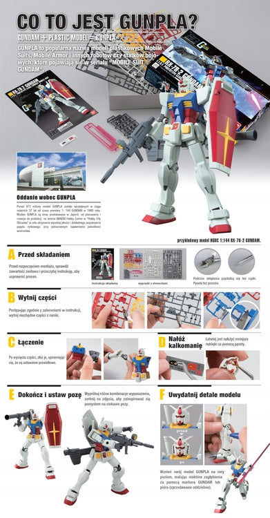 Geara Doga – model Bandai MG 1:100